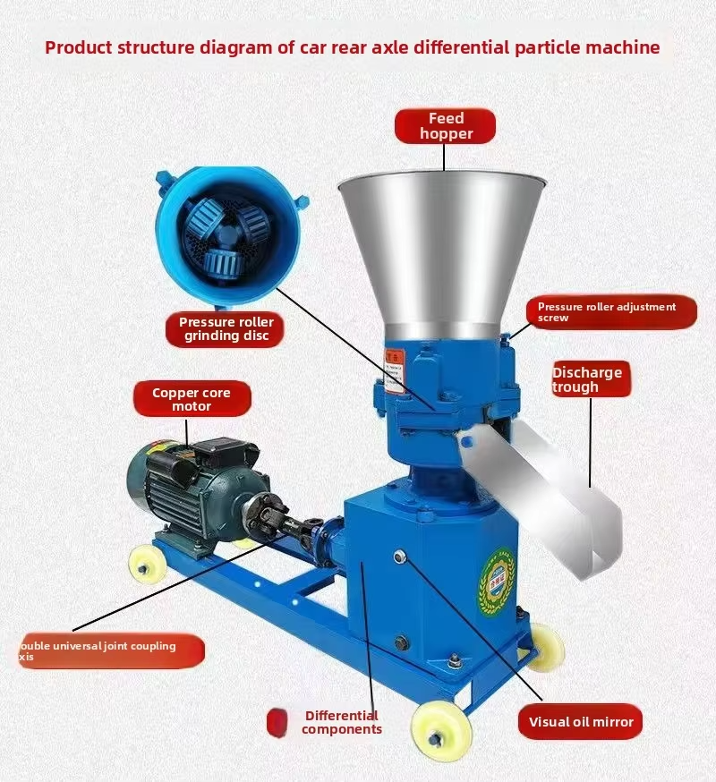 Feed Wildlife Pellet Machine producing game feed pellets for Nigerian reserves