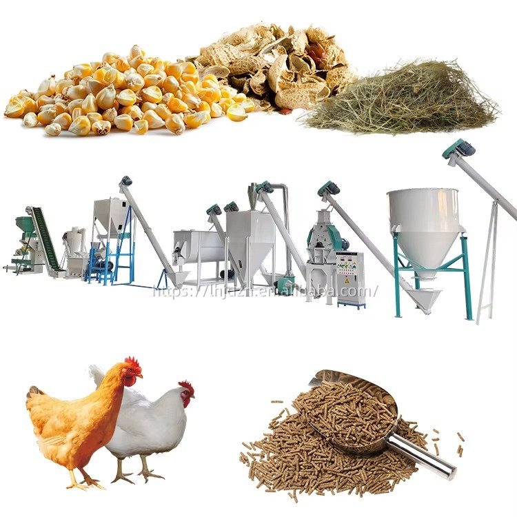 Cost of Fish Feed Pelleting Machine in Nigeria