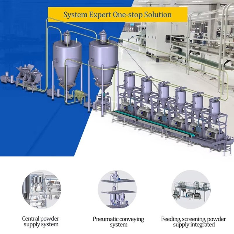 Pellet Machine Manufacturers