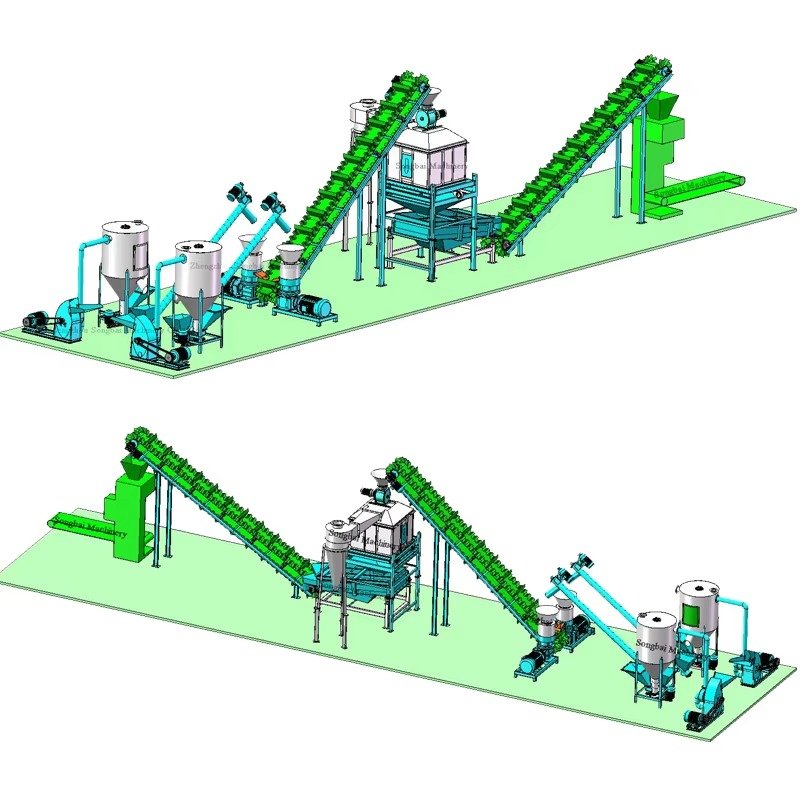 Pellet Machine Price List in Nigeria