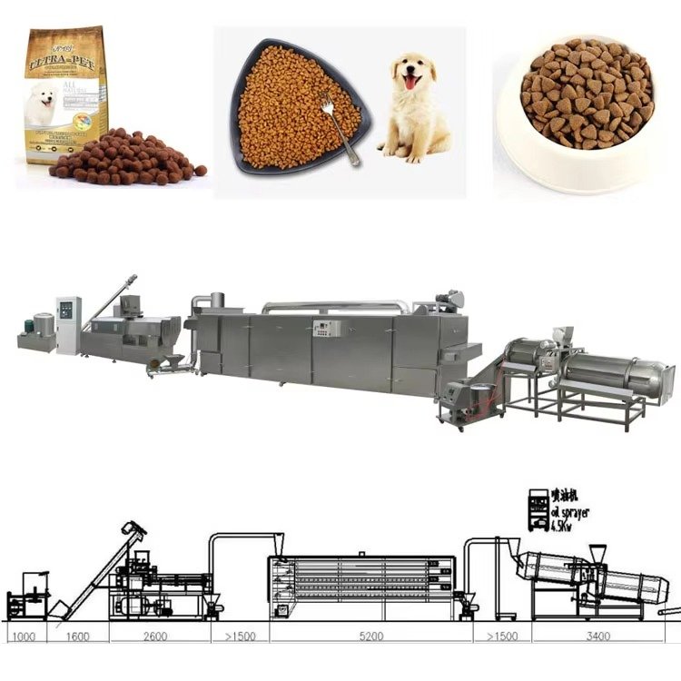 Pellet Machine