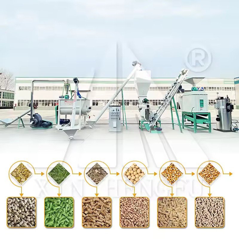 Pellet Machine Manufacturers