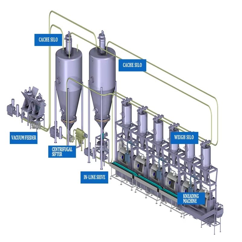 Feed Pellet Machine Price List in Nigeria