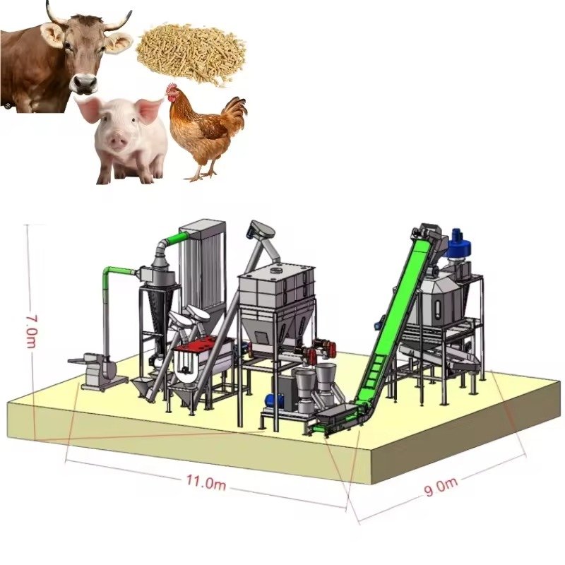 Poultry Feed Pellet Machine 1 nimal Feed Production Line 100T (603)