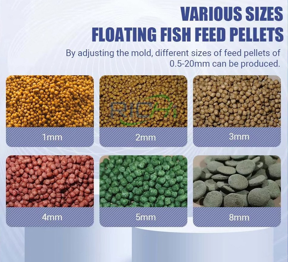 Importing Pellet Machines from China to Nigeria: Customs and Shipping 4 Pellet Machines from China to Nigeria