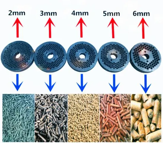 Feed Pellet Machine Manufacturers Selling to Nigeria